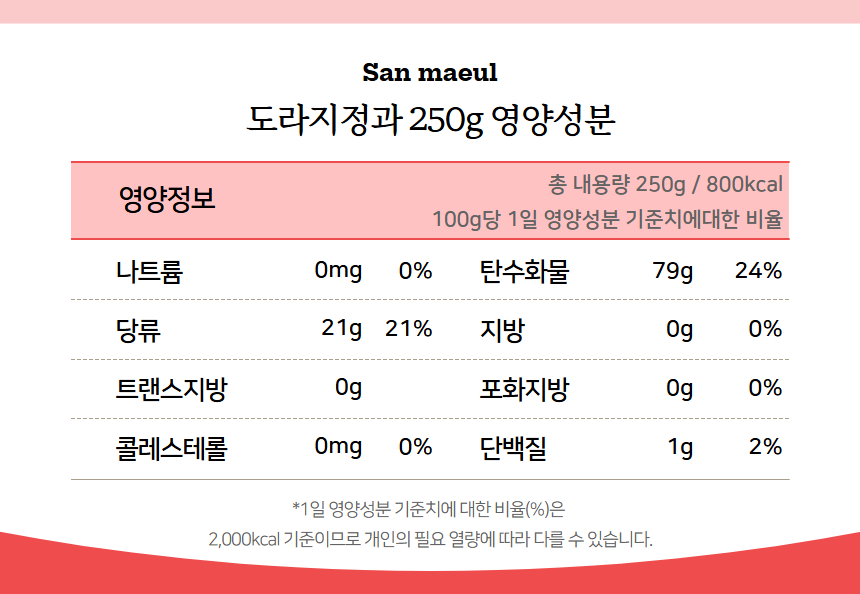 제품별 성분표기 1.jpg